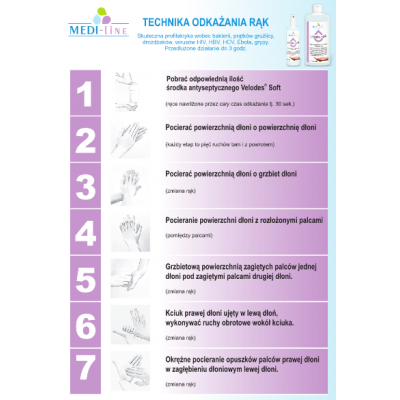 Spray do szybkiej dezynfekcji higienicznej i chirurgicznej rąk Velodes® Soft