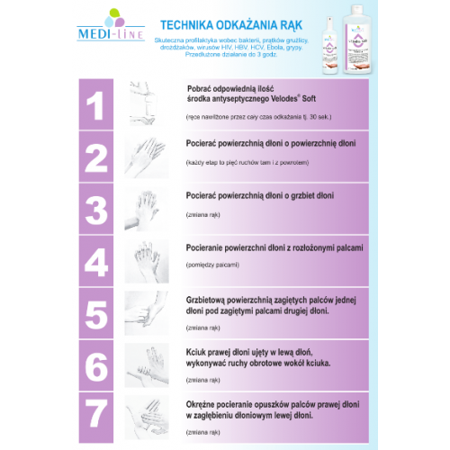 Płyn do dezynfekcji i odkażania rąk 500 ml