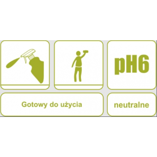 Dolphin Fridge Cleaner 750 ml – płyn do lodówek i urządzeń chłodniczych
